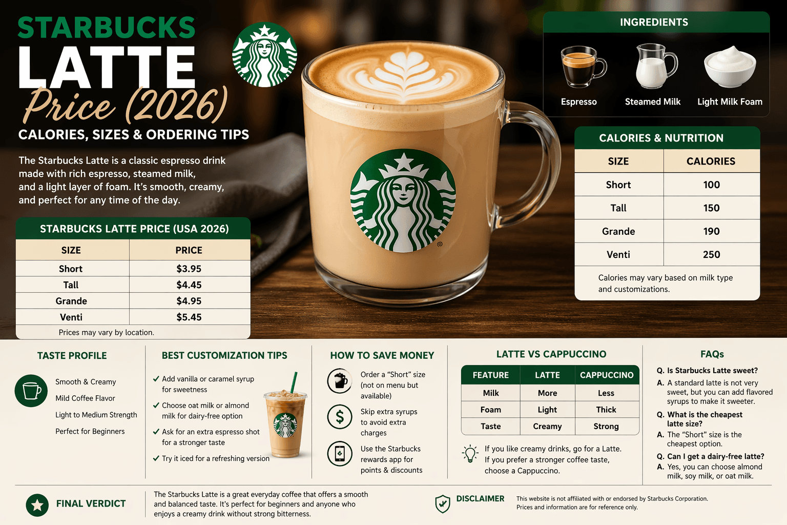 Starbucks Latte Price